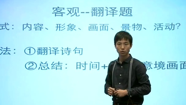 高考语文15天快速提分班-05第五天 古诗歌例题精解(1)【完结】